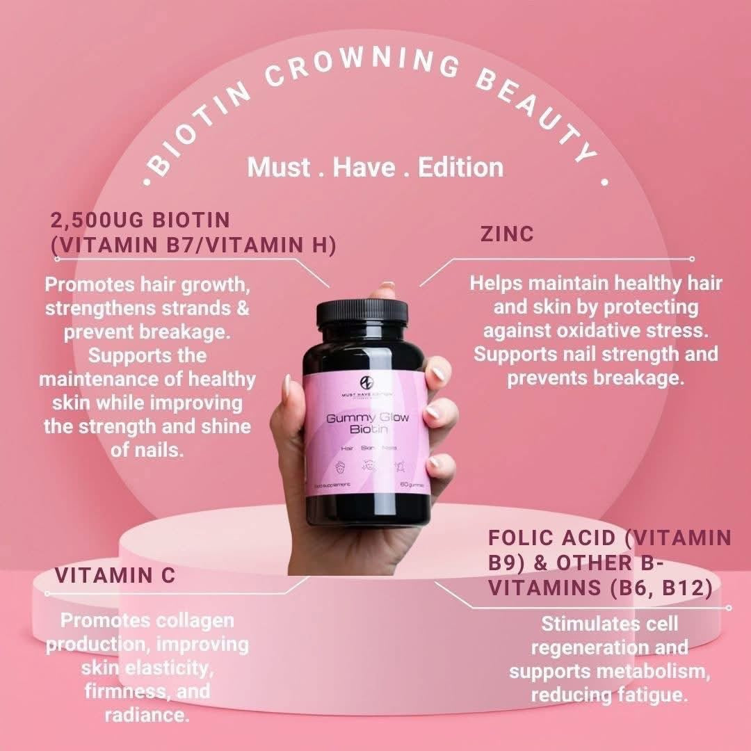 Gummy Glow Biotin